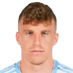 Pep Biel