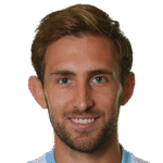 Craig Dawson Craig Dawson