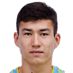 Bakhtiyor Zaynutdinov Bakhtiyor Zaynutdinov
