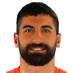 Muammer Yildirim