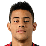 Andrés Tello Andrés Tello