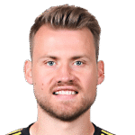 Simon Mignolet Simon Mignolet