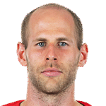 Péter Gulácsi Péter Gulácsi