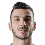Ioannis Pittas