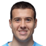 Danylo Karas Danylo Karas