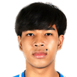 Chatmongkol Rueangthanarot