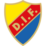 Djurgårdens