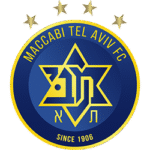 Maccabi Tel Aviv Maccabi Tel Aviv
