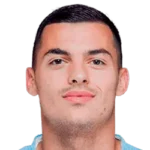 Nemanja Radonjic Nemanja Radonjic