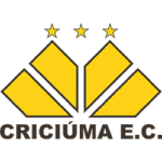 Criciúma
