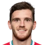Andrew Robertson Andrew Robertson
