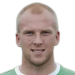 John Ruddy John Ruddy