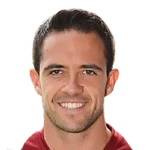 Danny Ings Danny Ings