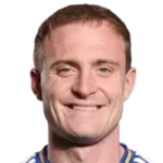 Oliver Skipp Oliver Skipp