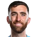 Matt Turner Matt Turner